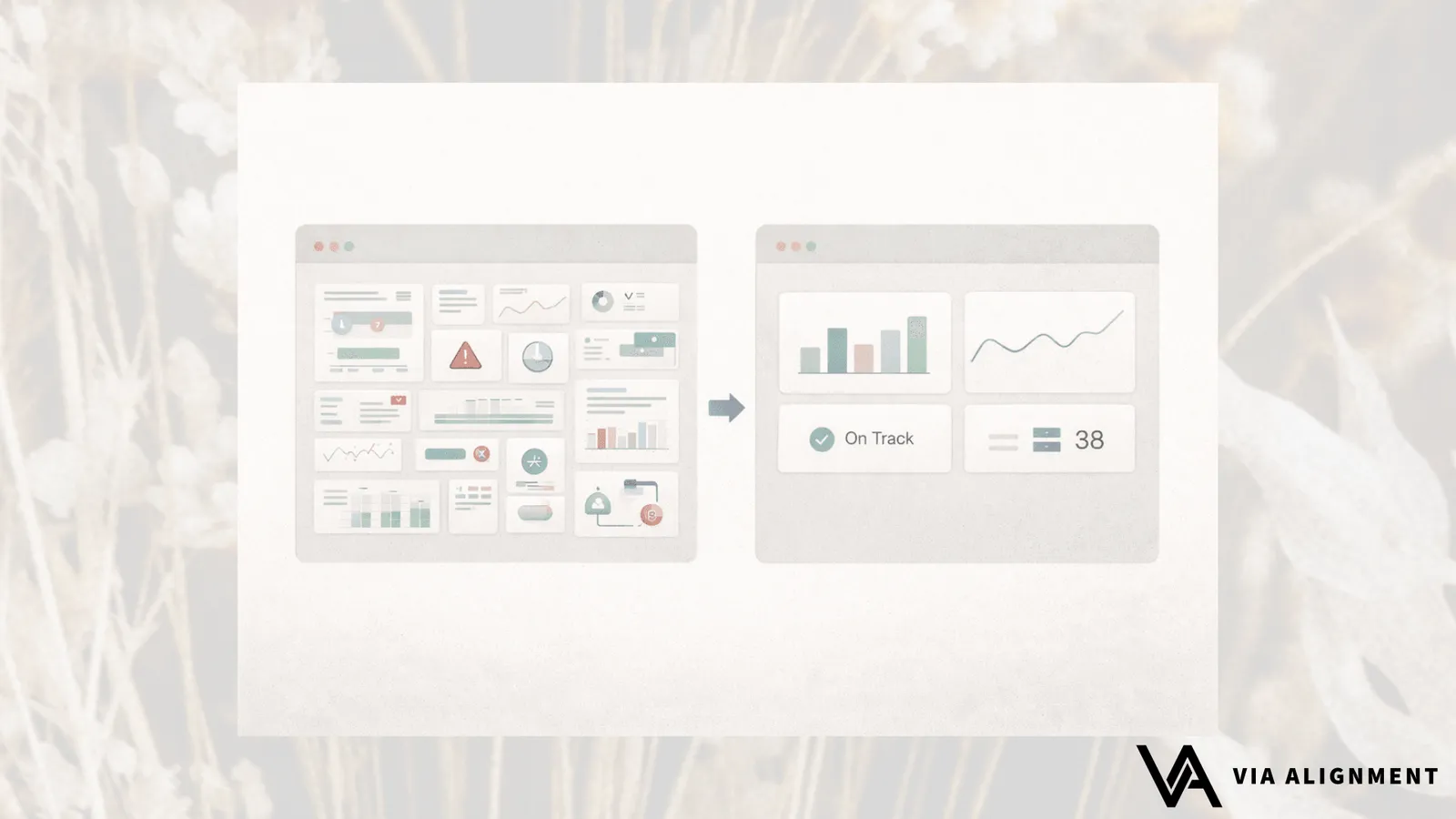 A cluttered dashboard of many small mismatched panels on the left transforms into two clean charts labeled "On Track" on the right.