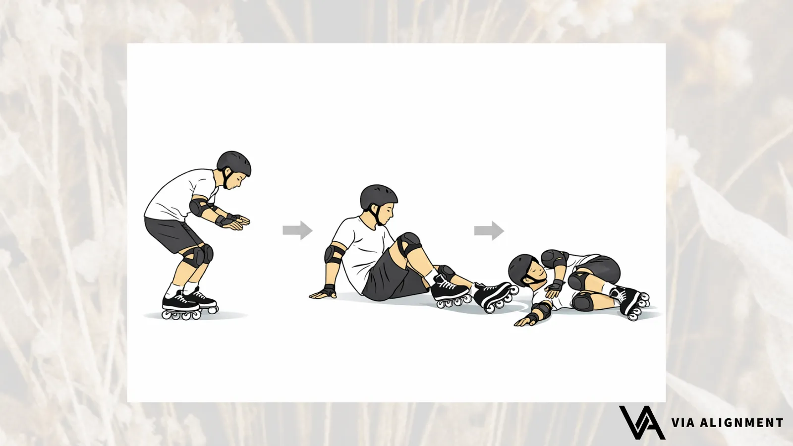 A three-panel illustration of a rollerblader bracing to fall, then sliding, then lying on the ground in protective gear.